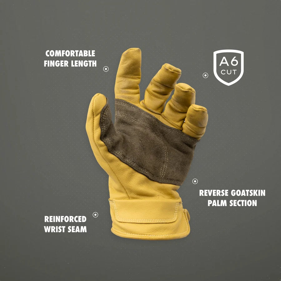 RAGTOP Multi-Purpose Mitts